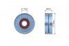  ROLKA PASKA WIELOROWKOWEGO RNK-CH-042 CHRYSLER VOYAGER RG 2001-2007 RG 2.5CRD 2.8CRD